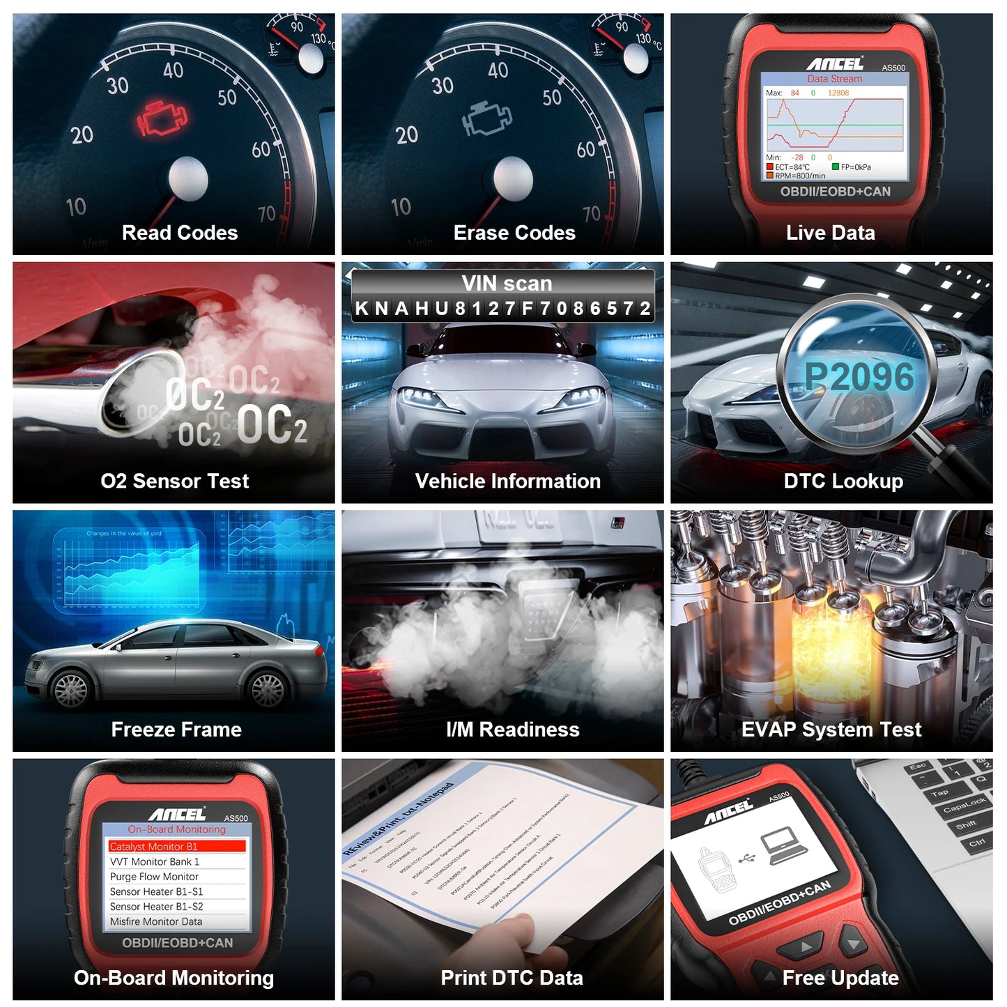 Ancel AS500 OBD2 Scanner w/ Lifetime Free Update.