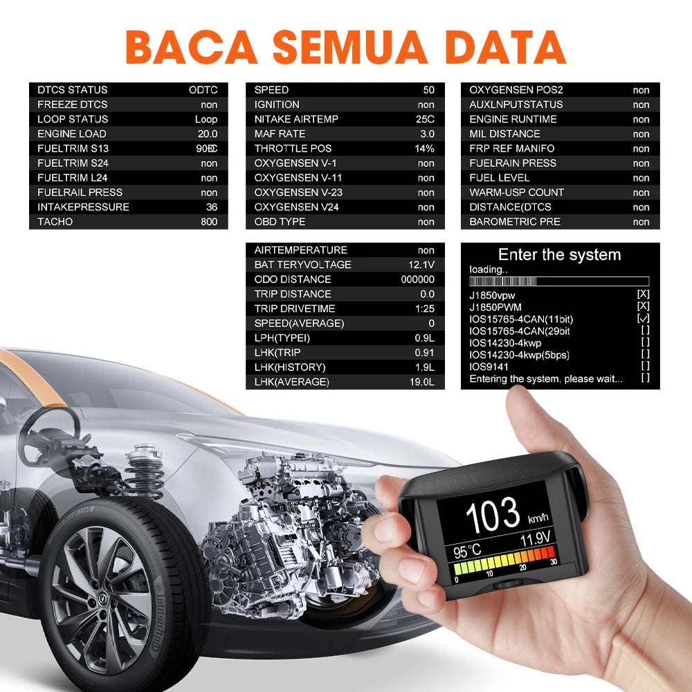 ANCEL A202 OBD2 Automotive Scanner.