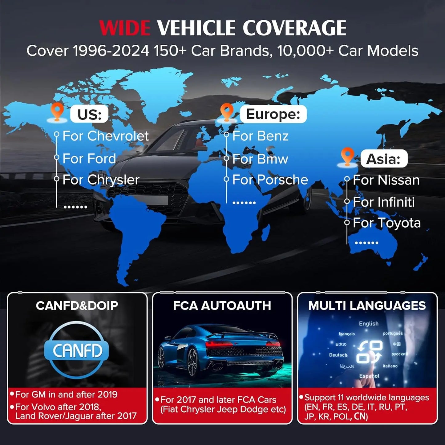 Elite OBD2 Scanner