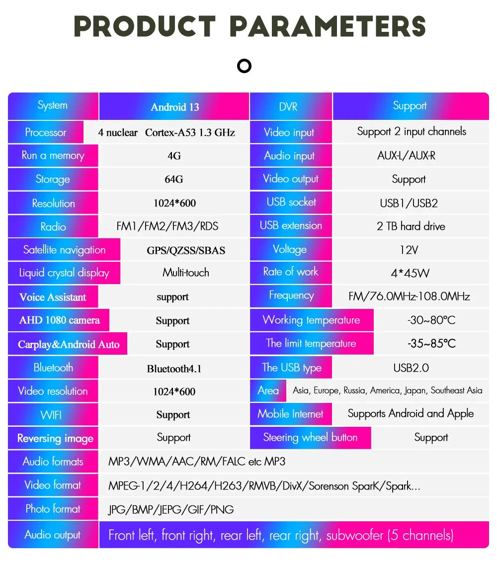 Android Car Radio Carplay