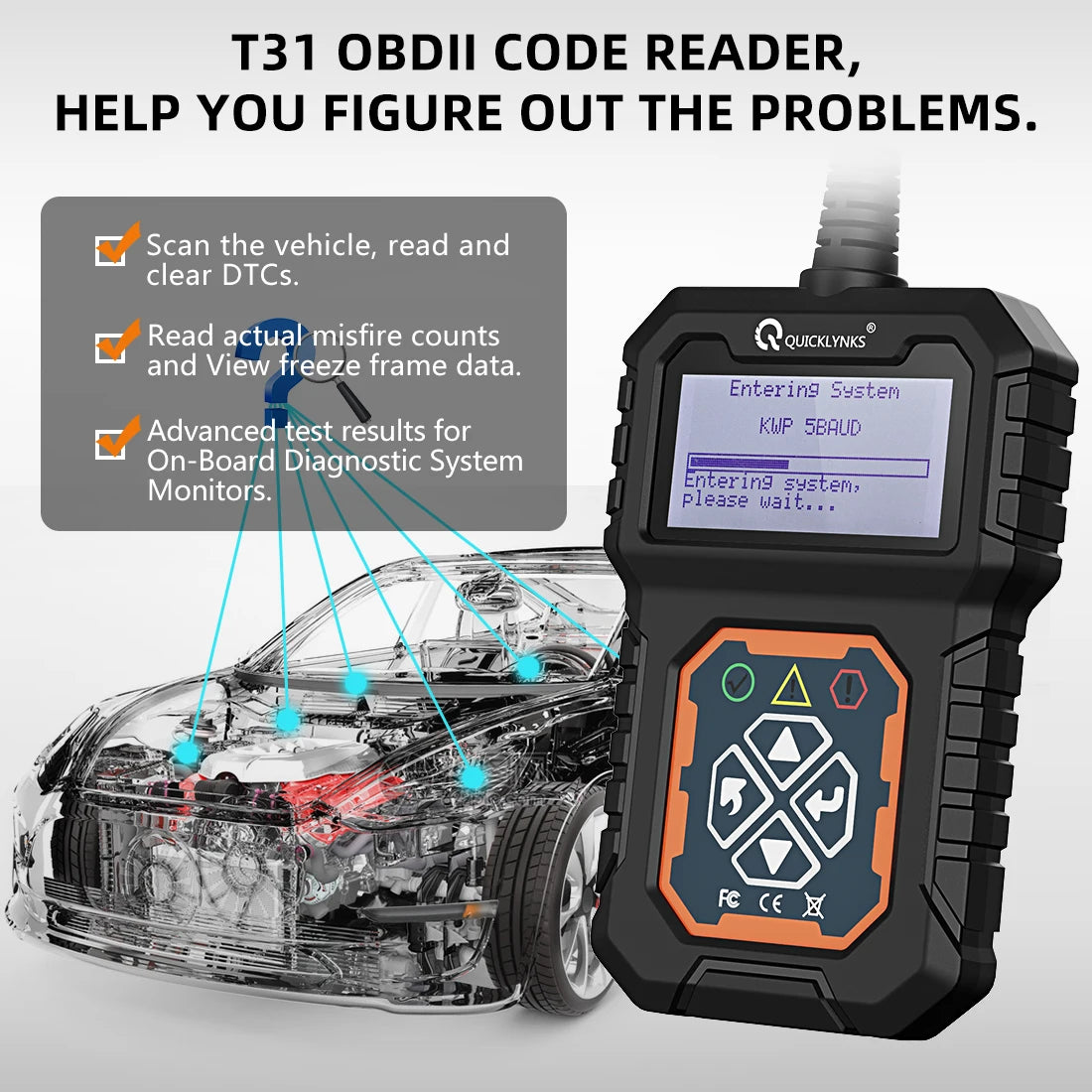 Car Full OBD2/EOBD Scanner/Code Reader Scanner.