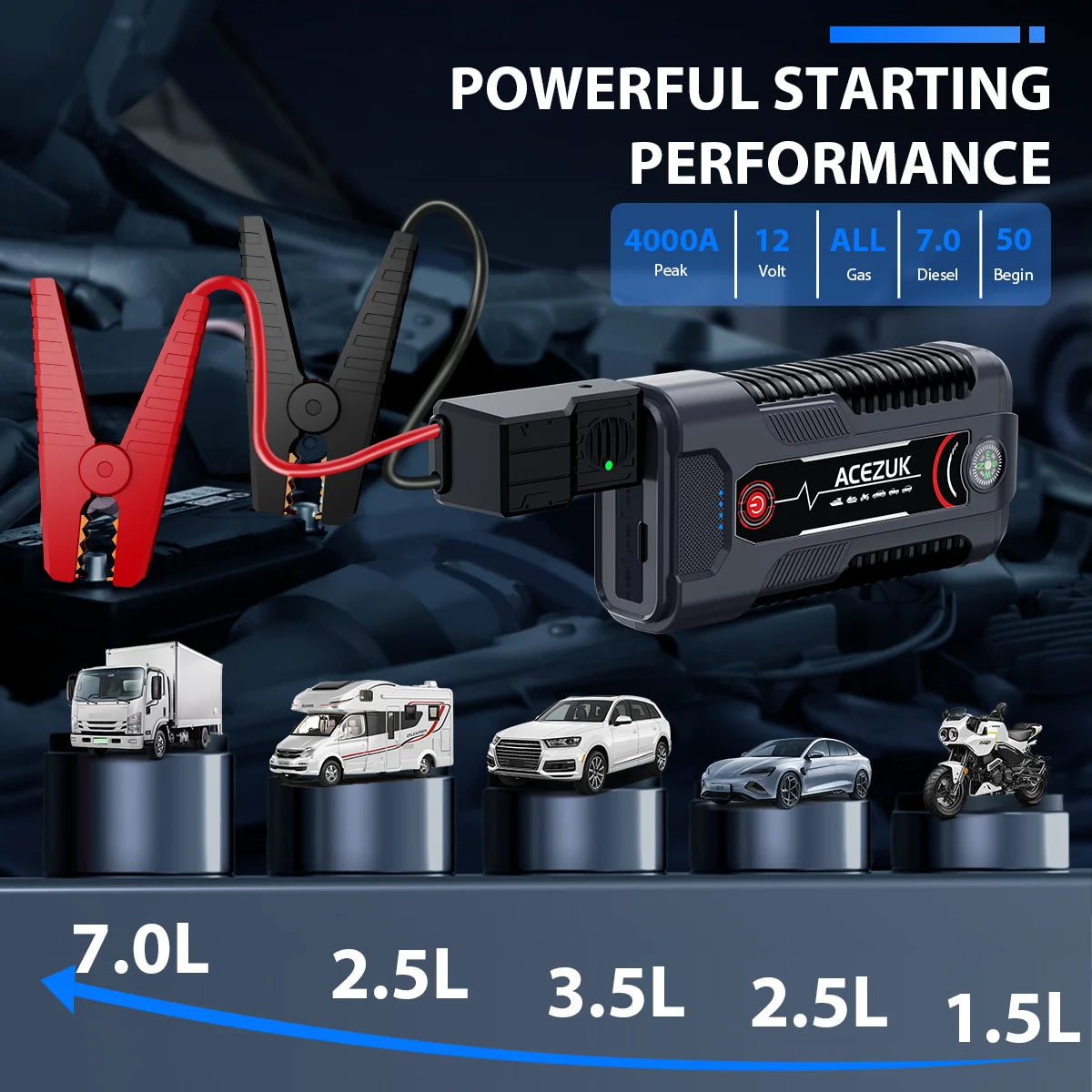 12V Portable Car Jump Starter Automatic Battery Booster