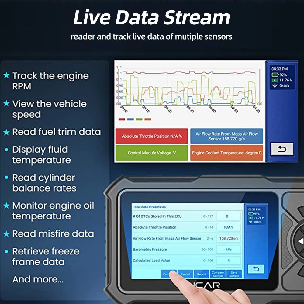 OBD2 Scanner Car Code Reader