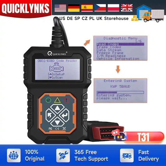 Car Full OBD2/EOBD Scanner/Code Reader Scanner.