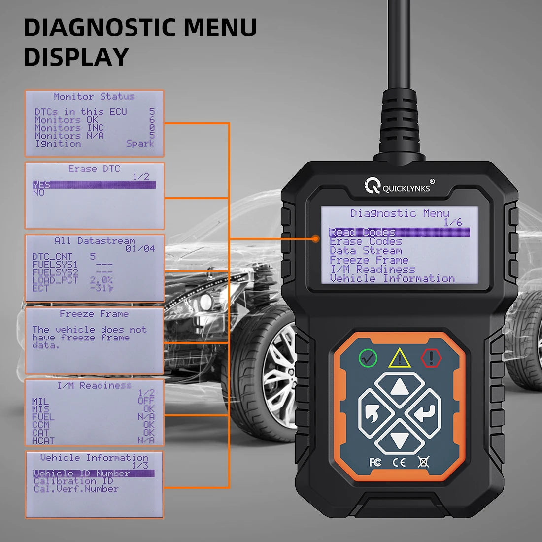 Car Full OBD2/EOBD Scanner/Code Reader Scanner.