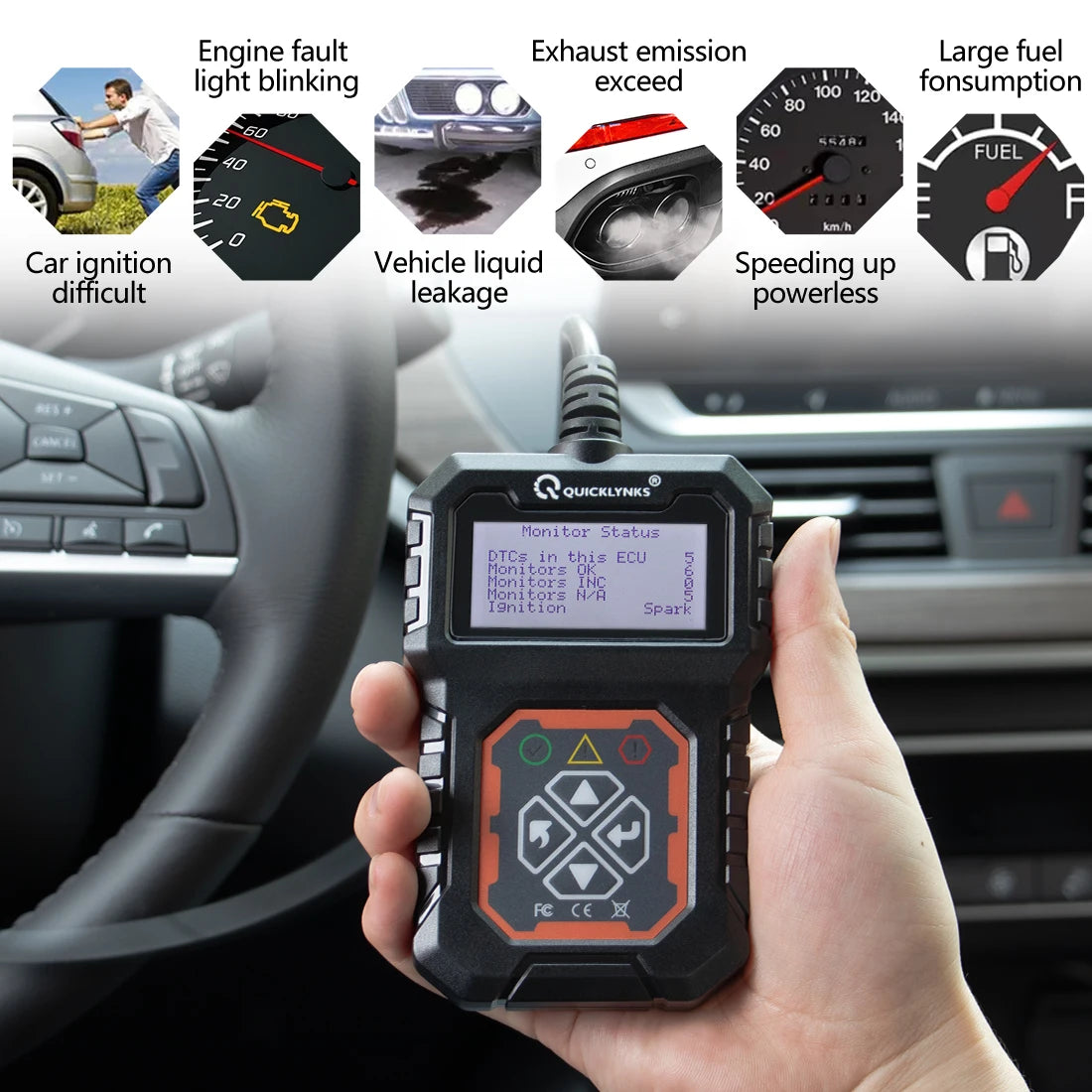 Car Full OBD2/EOBD Scanner/Code Reader Scanner.